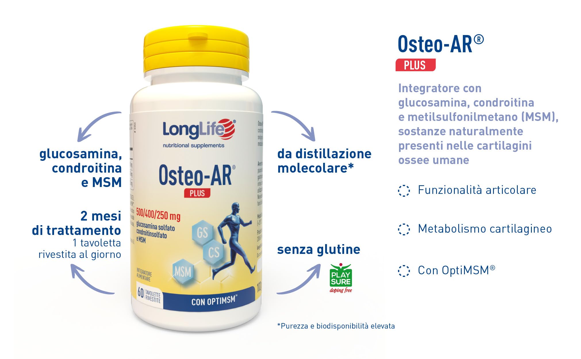 longlife-osteo-ar-plus-glucosamina-condroitina-msm-optimsm-60-tavolette image 4