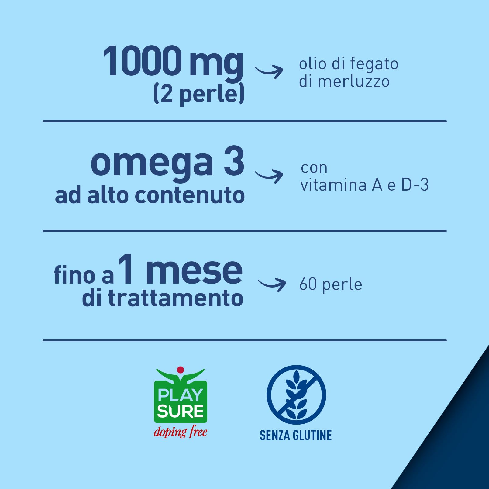 longlife-olio-di-fegato-di-merluzzo-500mg-perle-omega-3-epa-dha-vitamina-a-d3 image 5