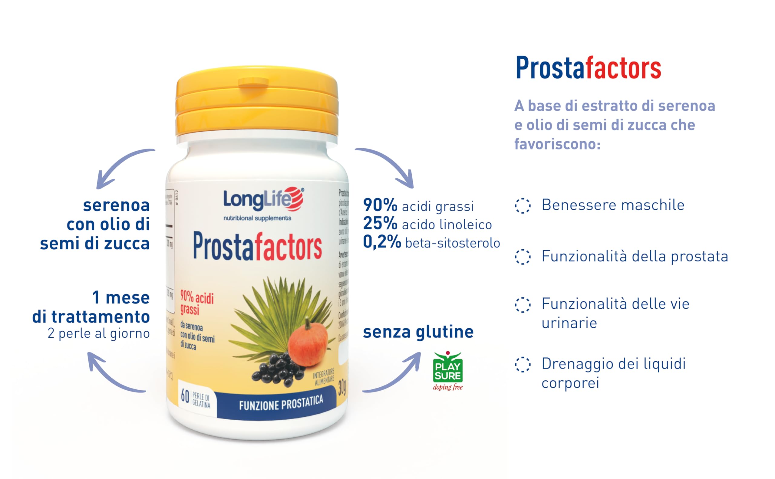 longlife-prostafactors-integratore-prostata-serenoa-repens-60-perle image 4