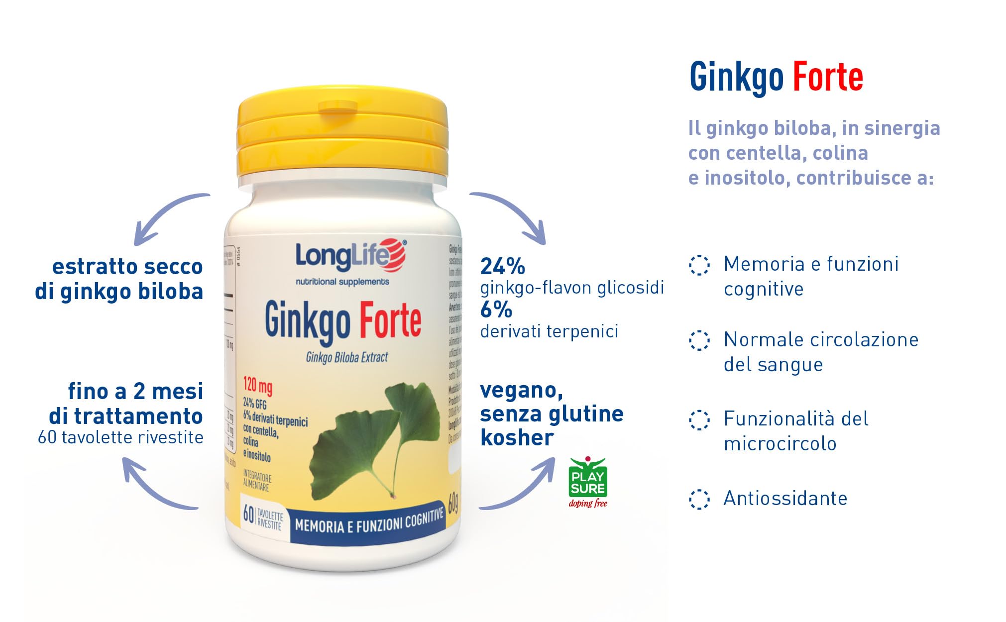 longlife-ginkgo-forte-con-centella-colina-e-inositolo-integratore-microcircolo-m image 4