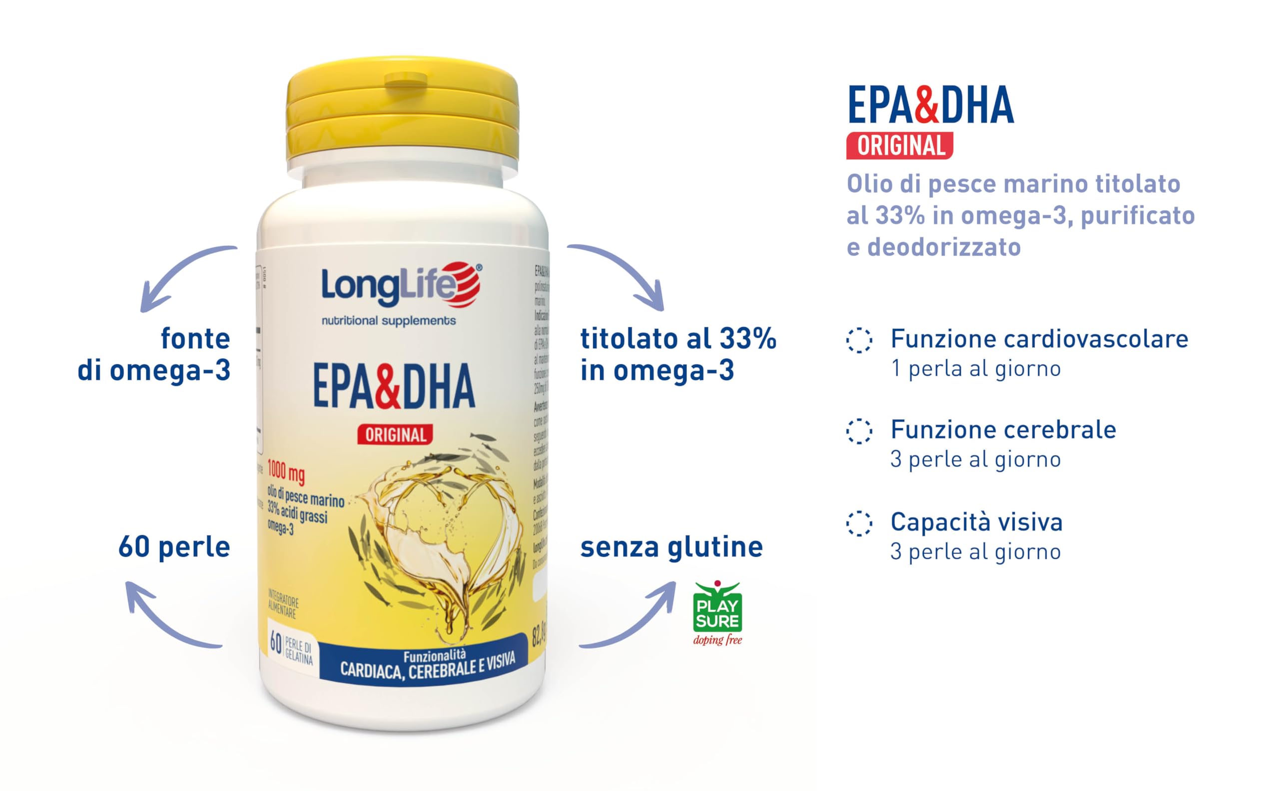 longlife-epa-dha-original-integratore-olio-di-pesce-marino-omega-3-33-in-perle image 4