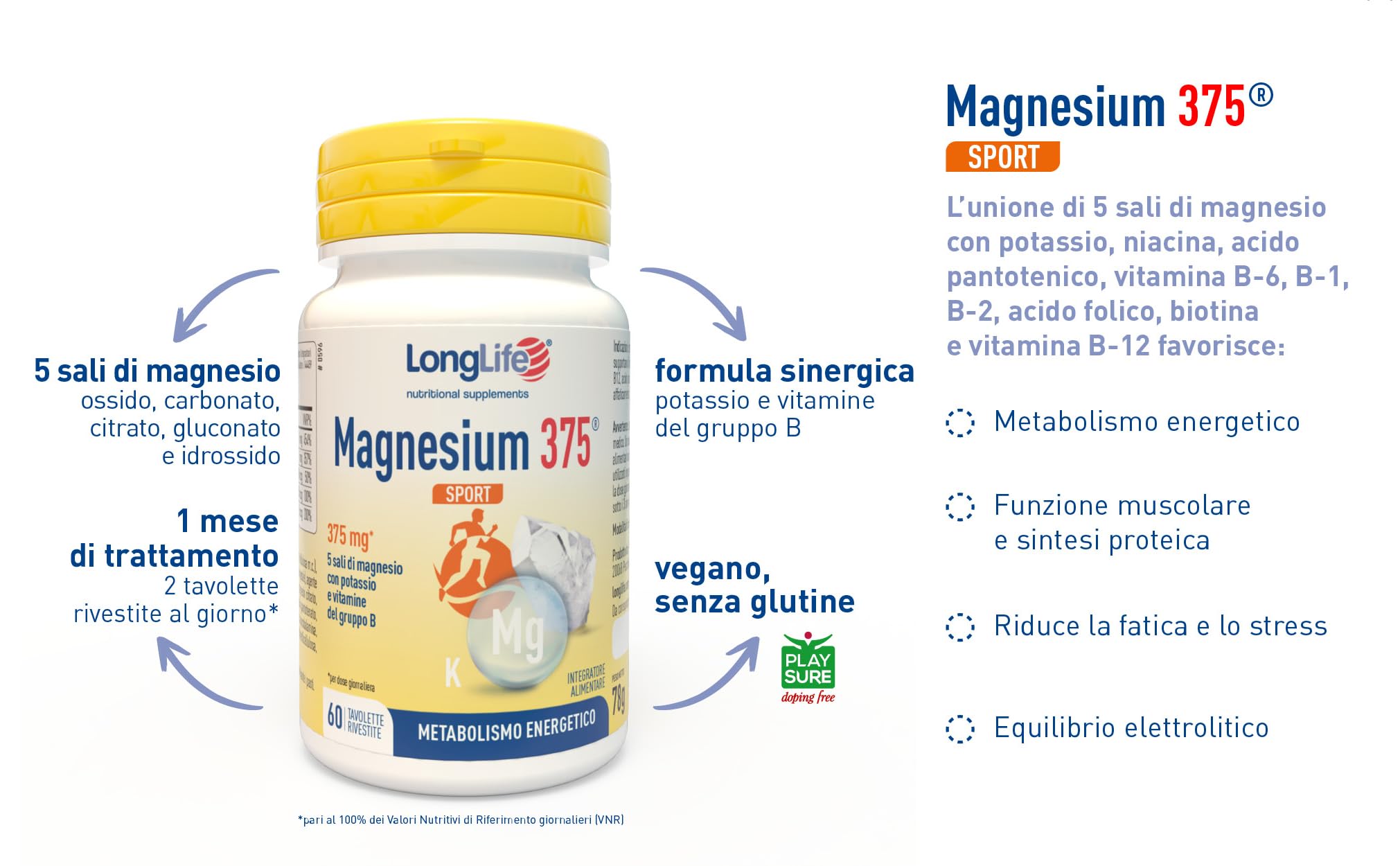 longlife-magnesium-375-sport-5-sali-magnesio-potassio-vitamine-b-tavolette image 4