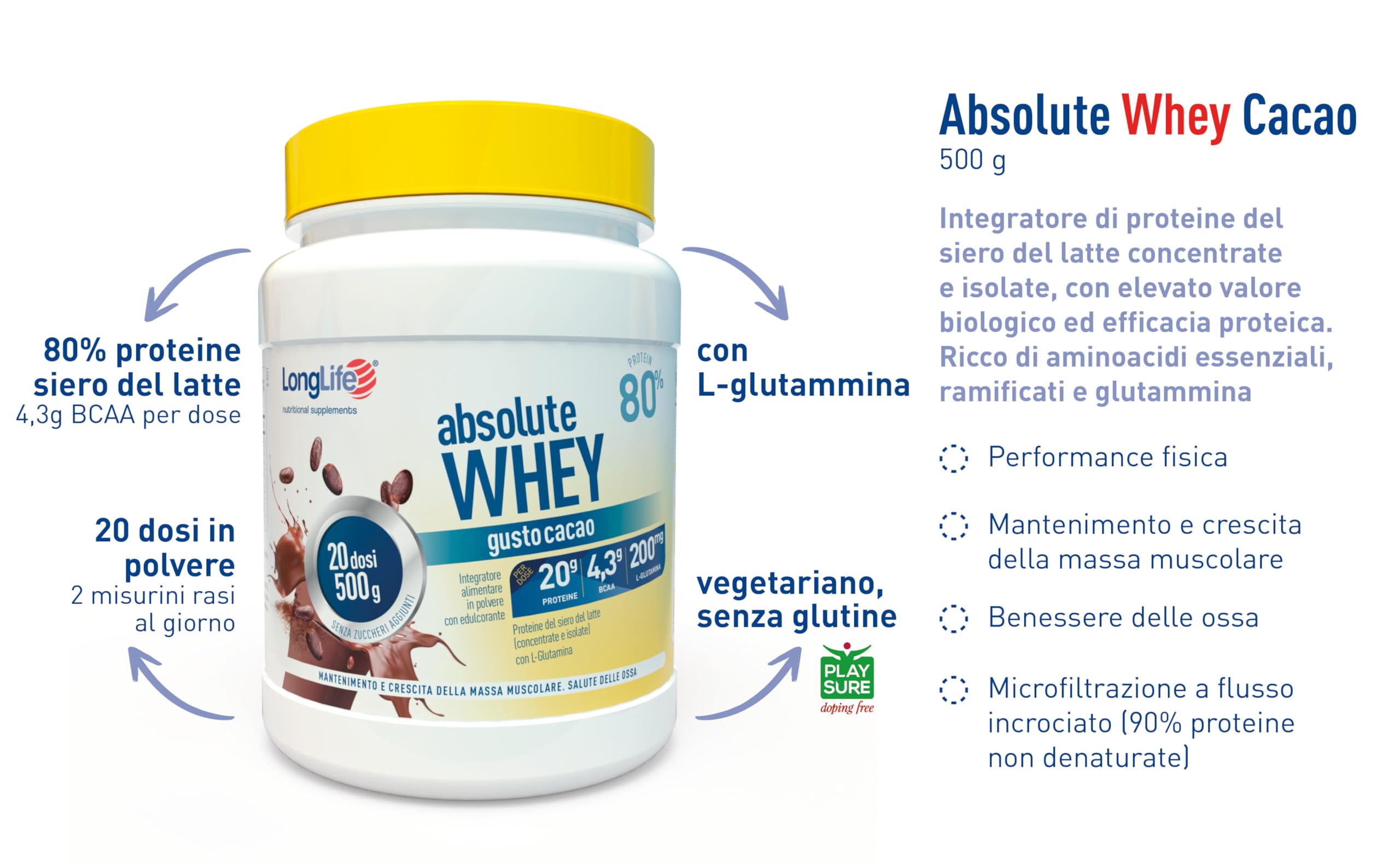longlife-absolute-whey-cacao-proteine-siero-latte-80-20-dosi image 4