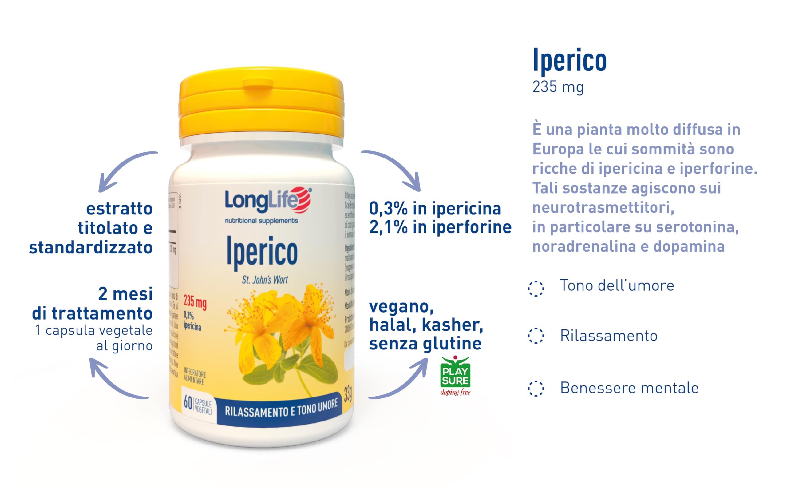 longlife-iperico-integratore-umore-0-3-ipericina-60-capsule-vegetali image 4