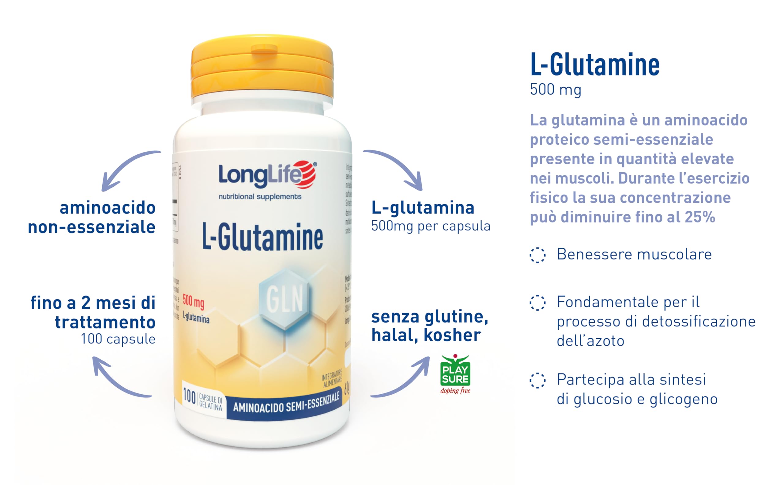 longlife-l-glutamine-500-mg-aminoacido-per-turnover-proteico-100-capsule image 4