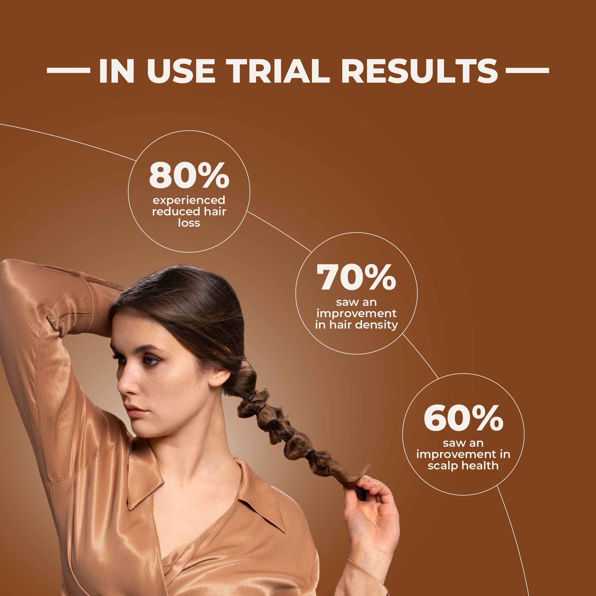 gold-collagen-scalp-revival-serum-siero-cuoio-capelluto image 3