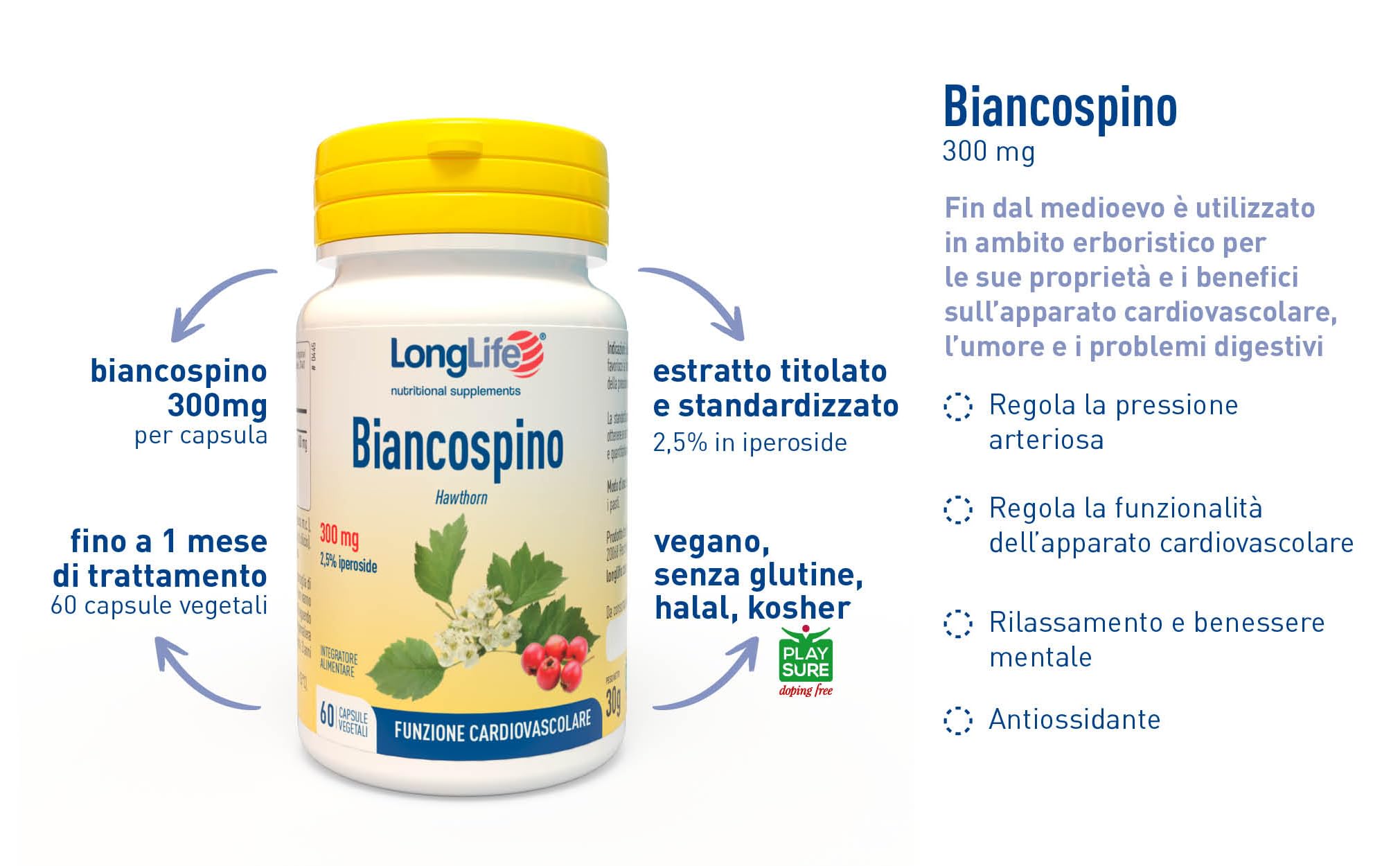 longlife-biancospino-estratto-titolato-2-5-iperoside-capsule image 4
