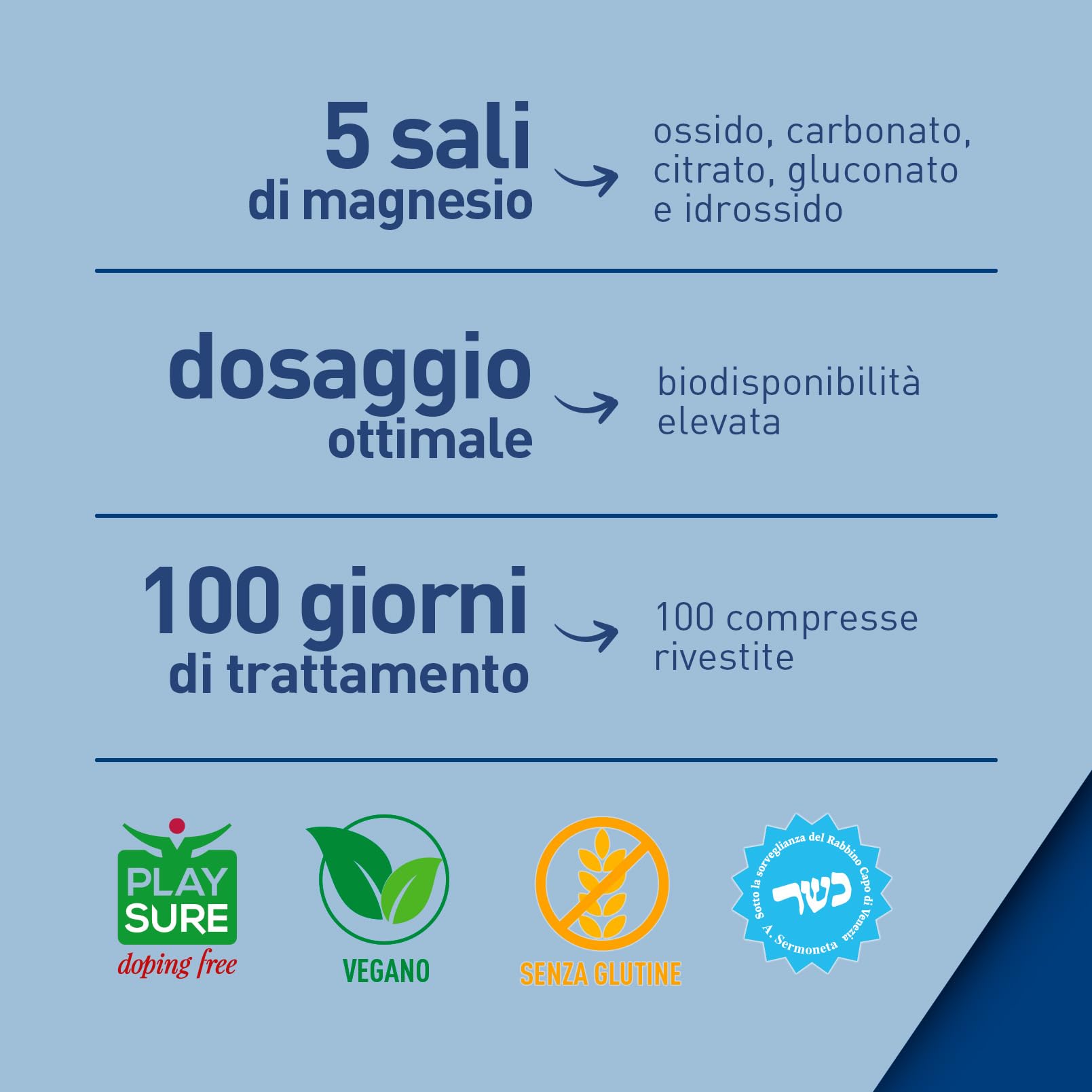 longlife-magnesium-188-integratore-magnesio-5-sali-100-compresse-rivestite-188-m image 5