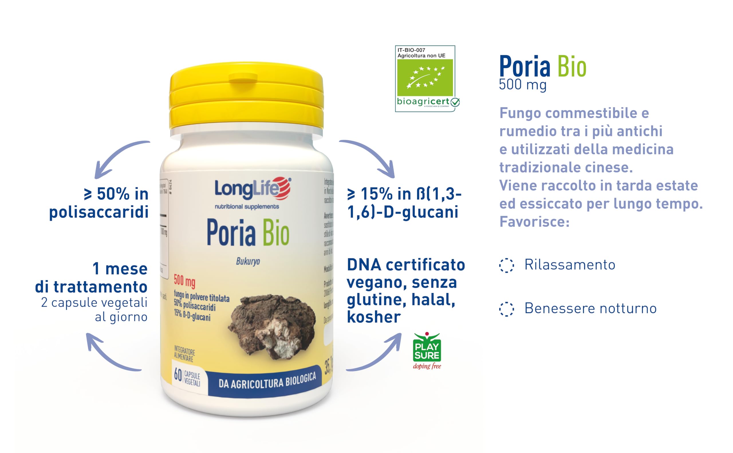 longlife-poria-bio-poria-cocos-50-polisaccaridi-60-capsule image 4