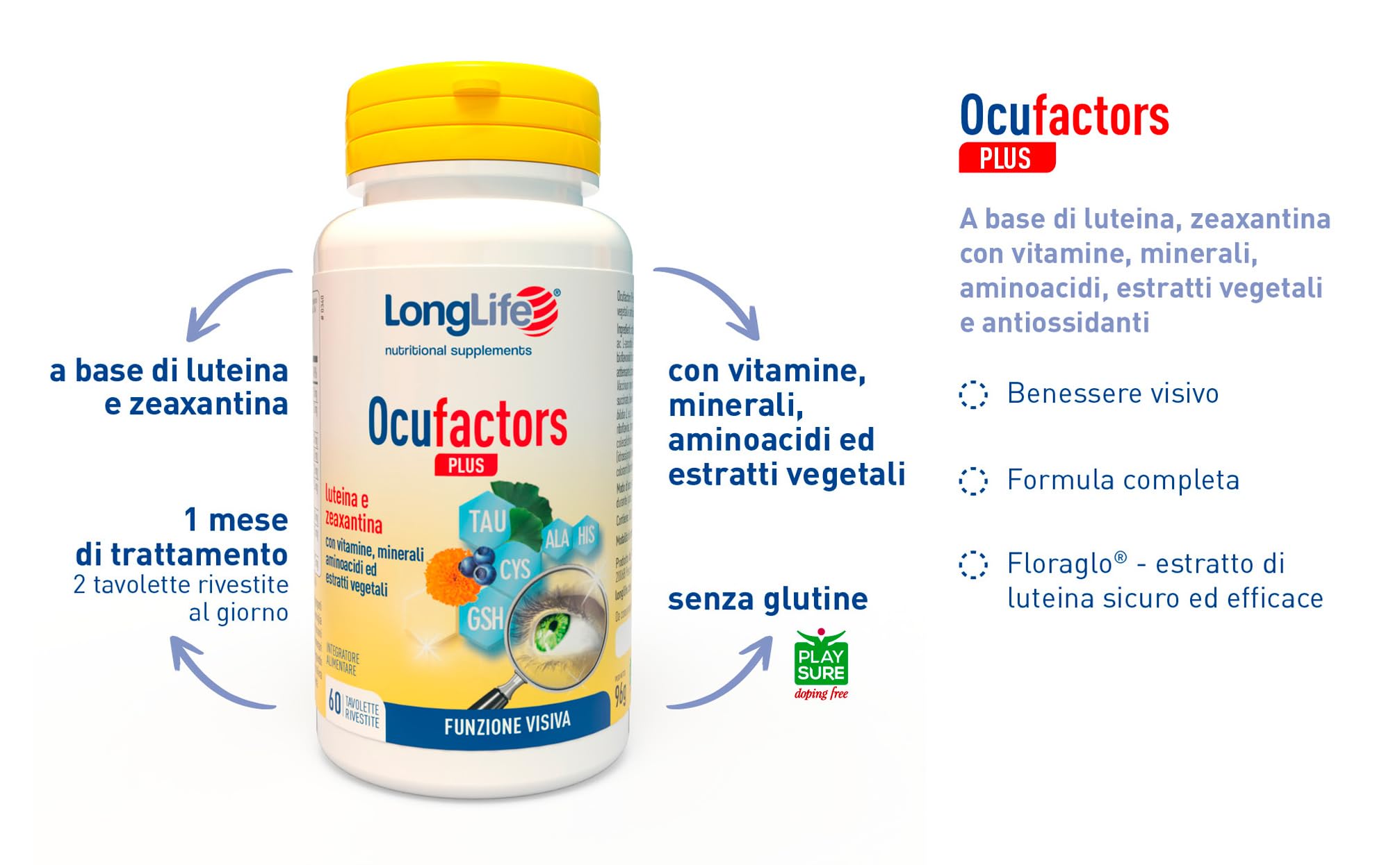 longlife-ocufactors-plus-integratore-vista-luteina-e-zeaxantina-60-tavolette image 4