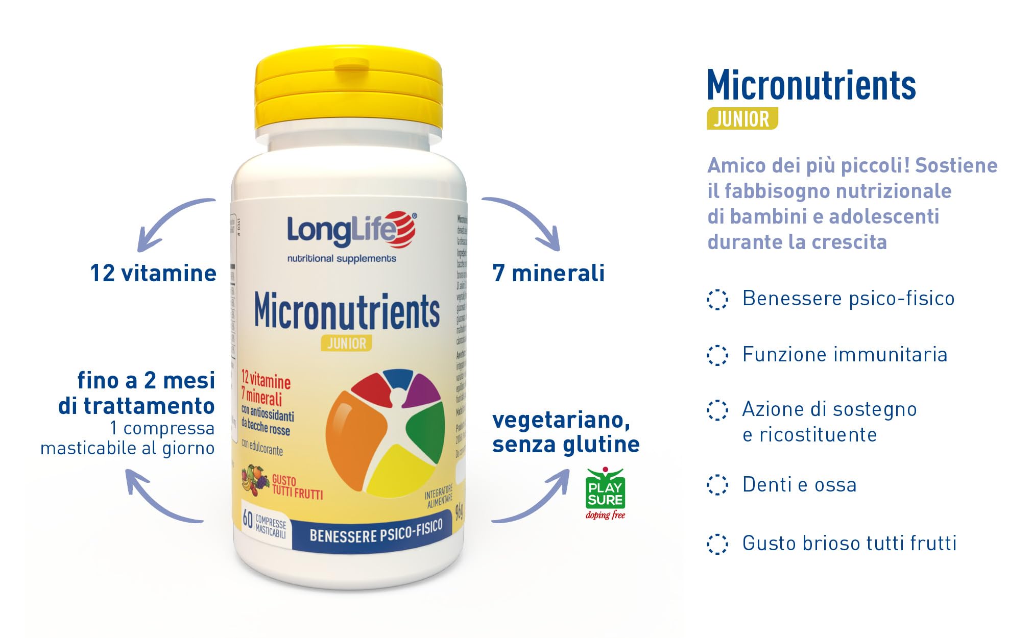 longlife-micronutrients-junior-multivitaminico-12-vitamine-e-7-minerali-compress image 4