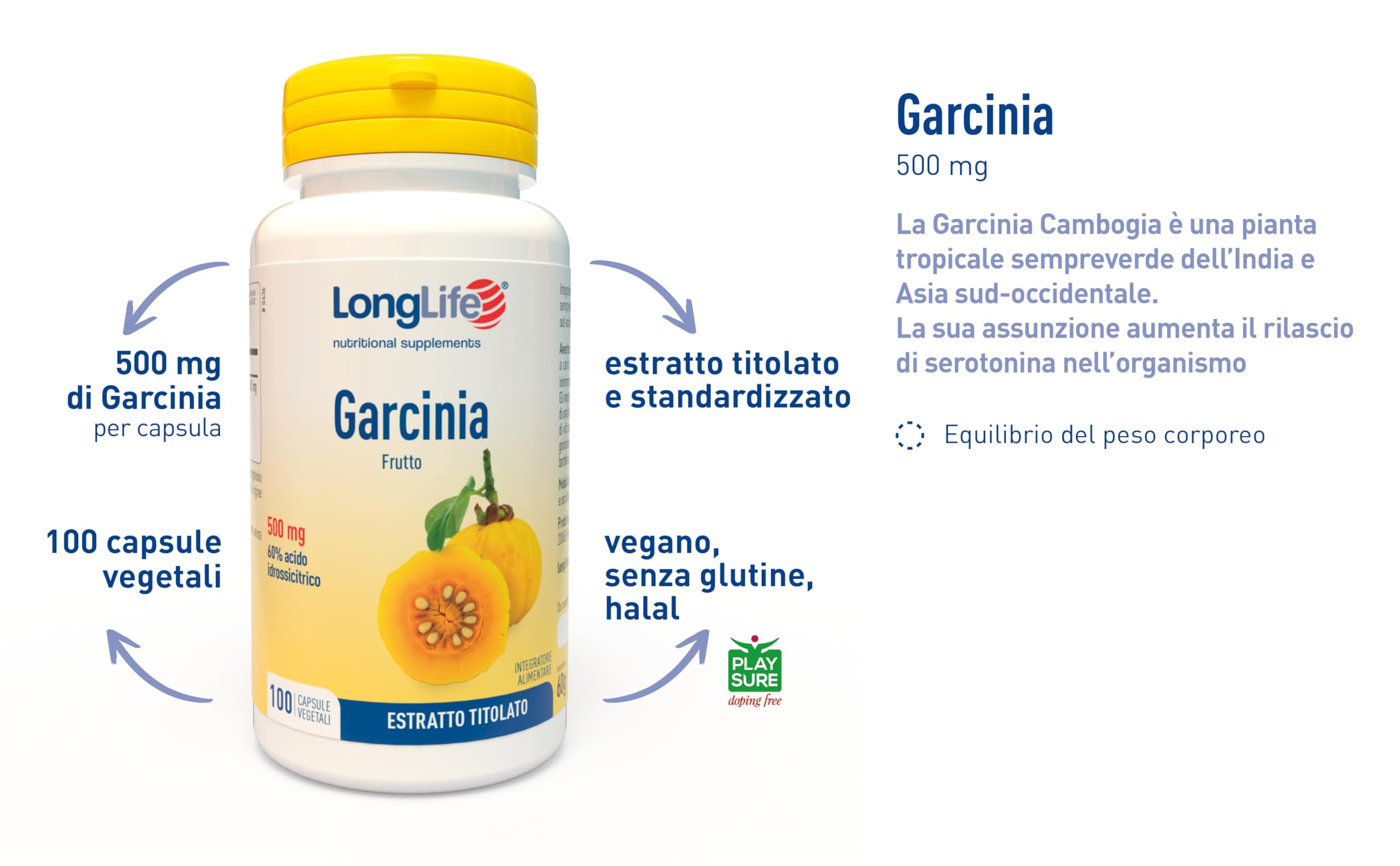 longlife-garcinia-cambogia-60-hca-equilibrio-peso-100-capsule-vegetali image 4