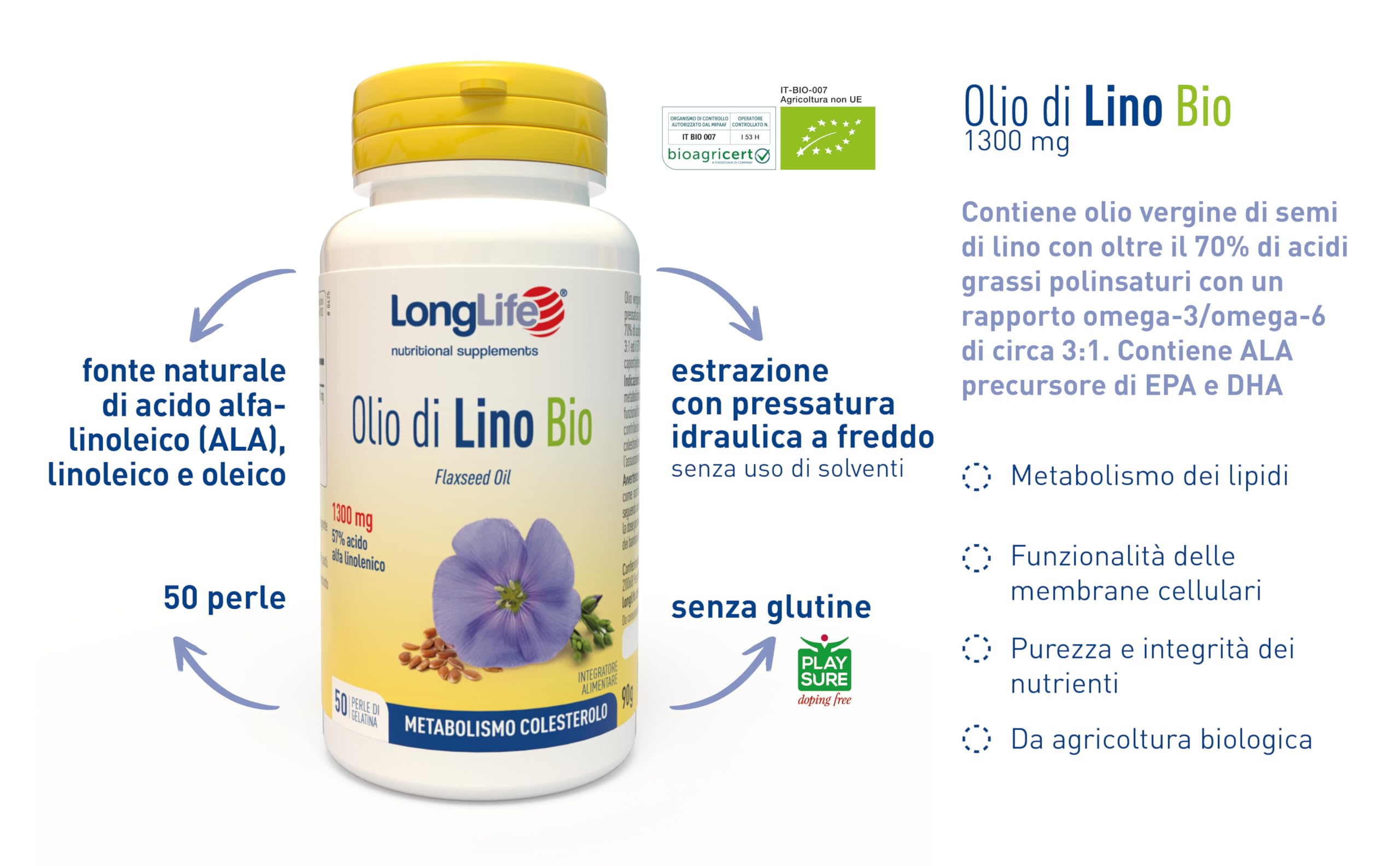 longlife-olio-di-lino-bio-omega-3-ala-50-perle image 4