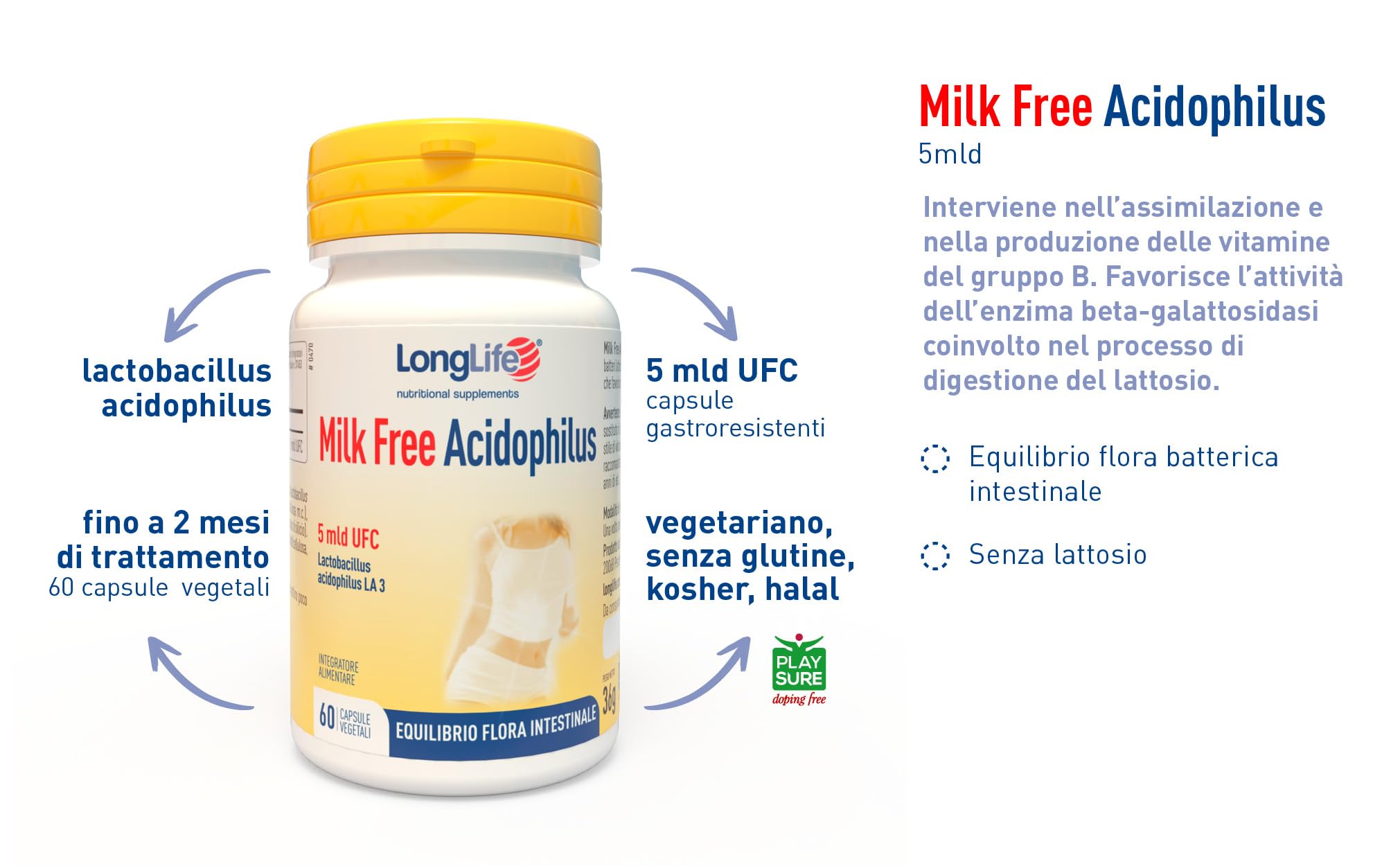 longlife-milk-free-acidophilus-probiotico-5-miliardi-ufc-capsule-gastroresistent image 4