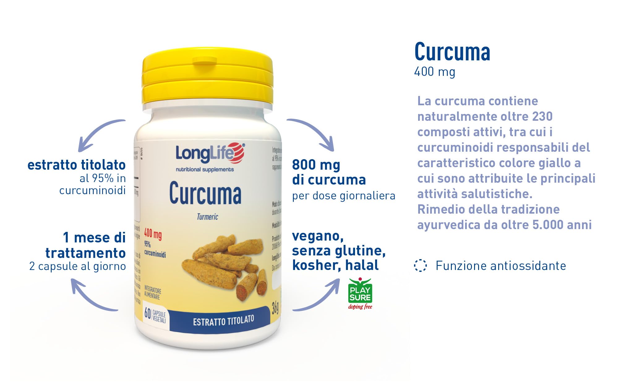 longlife-curcuma-estratto-95-curcuminoidi-60-capsule-antiossidante image 4