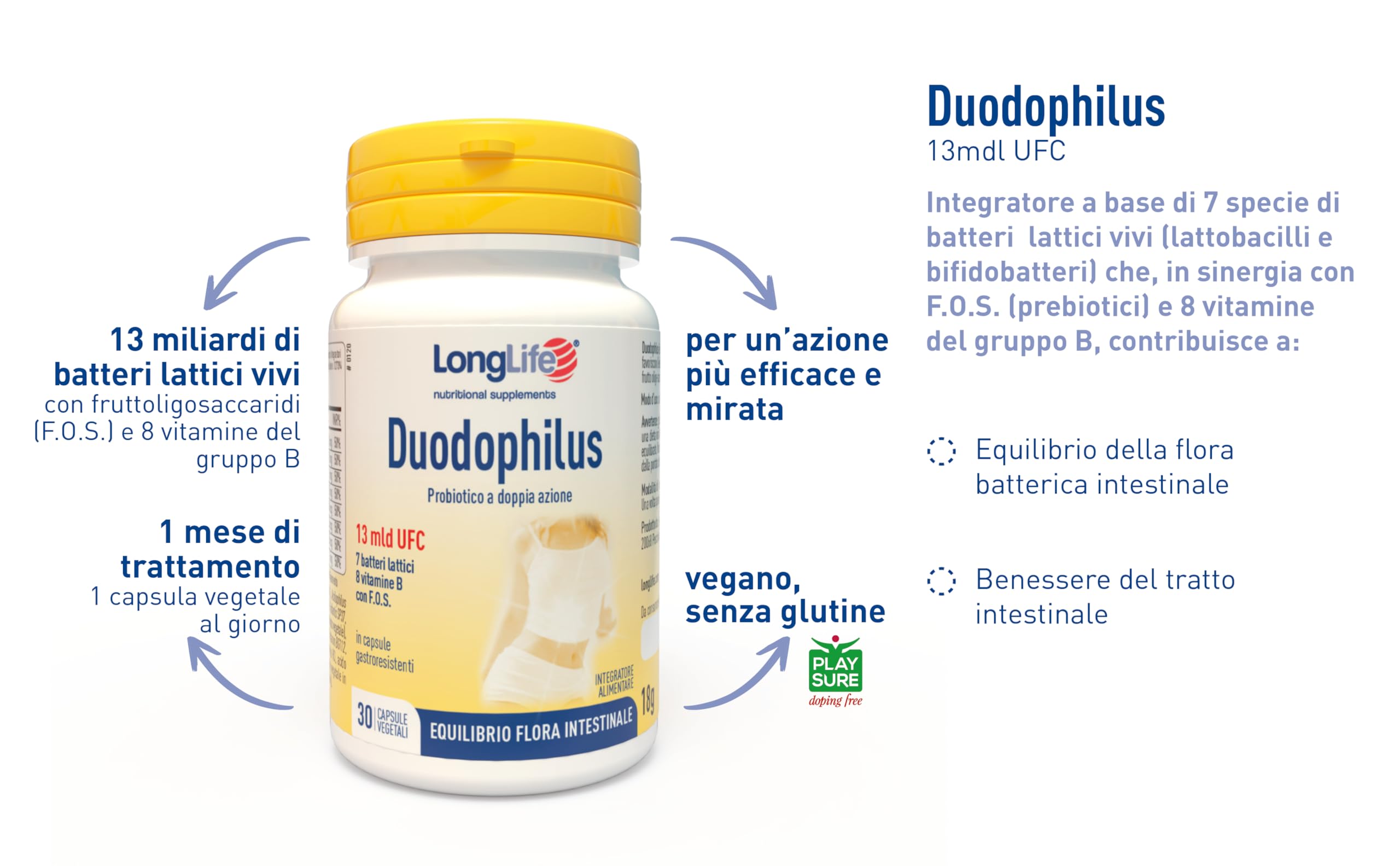 longlife-duodophilus-7-ceppi-probiotici-vitamine-b-e-fos-capsule-gastroresistent image 4
