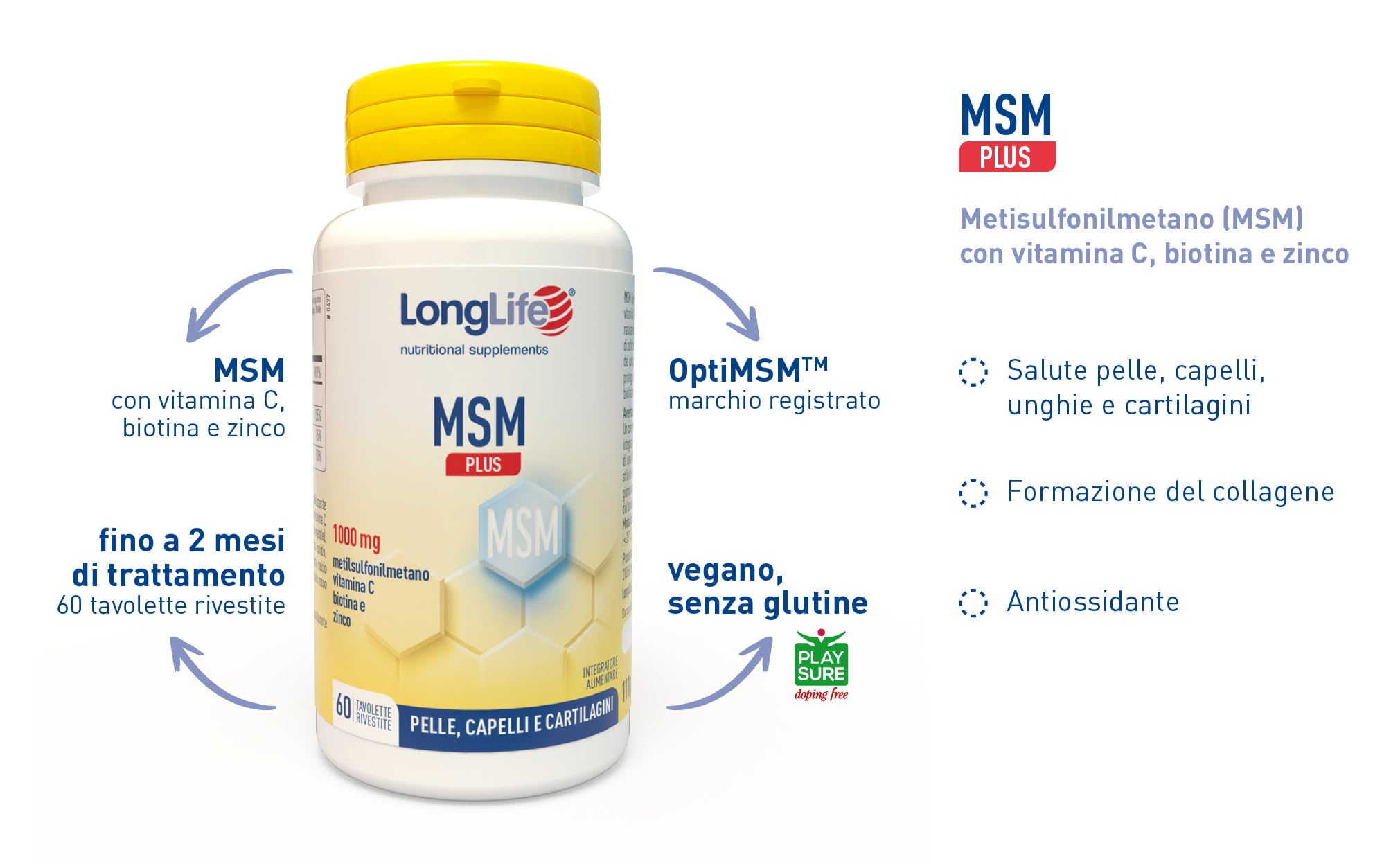 longlife-msm-plus-con-optimsm-vitamina-c-biotina-e-zinco-60-tavolette image 4