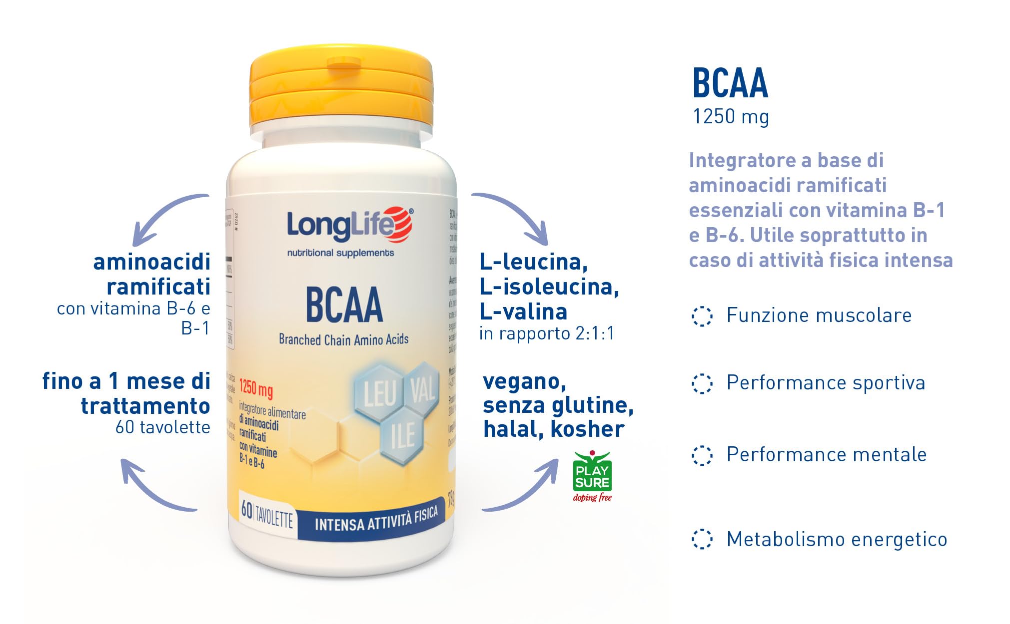longlife-bcaa-aminoacidi-ramificati-2-1-1-con-vitamine-b1-e-b6-60-tavolette image 4