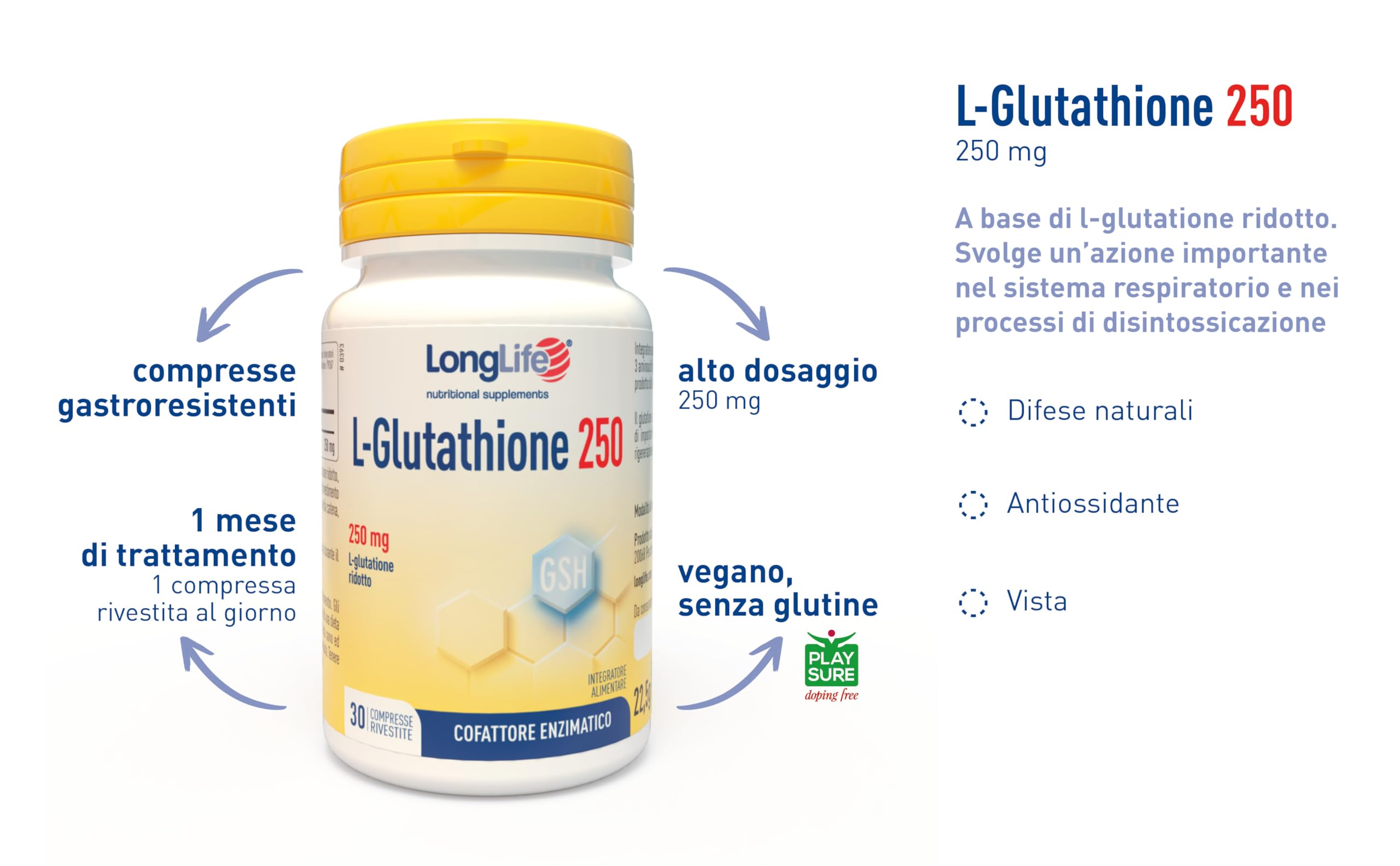 longlife-l-glutathione-250mg-gastroresistente-30-compresse image 4