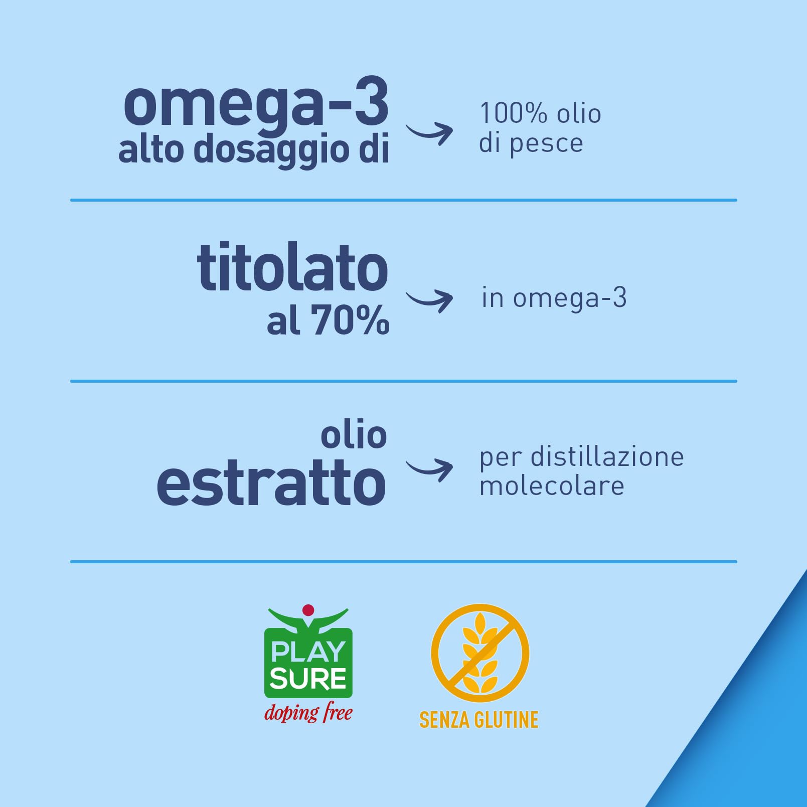 longlife-epa-dha-gold-omega-3-olio-di-pesce-70-in-perle image 5