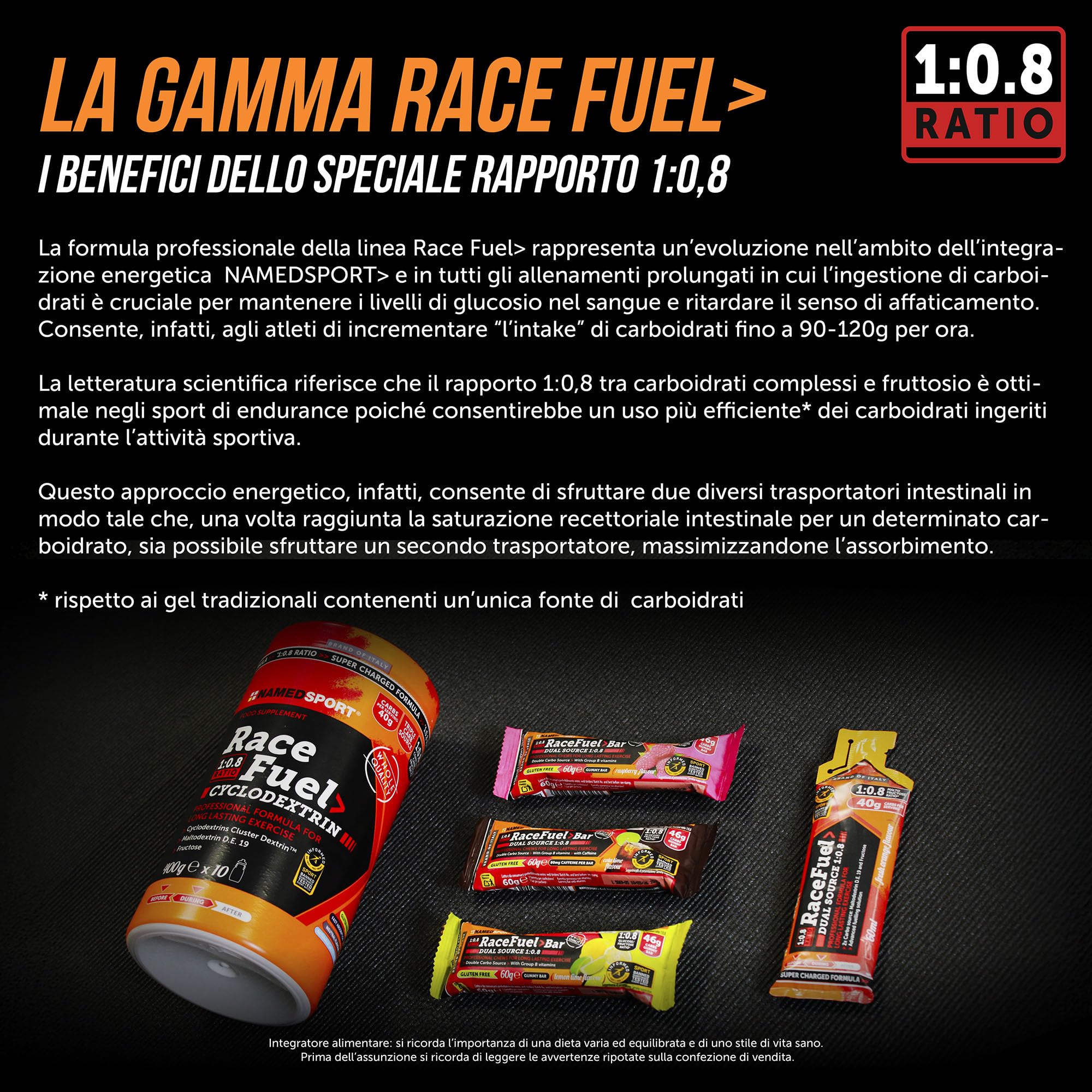 namedsport-race-fuel-gel-limone-energetico-endurance-box-24-x-60-ml image 4