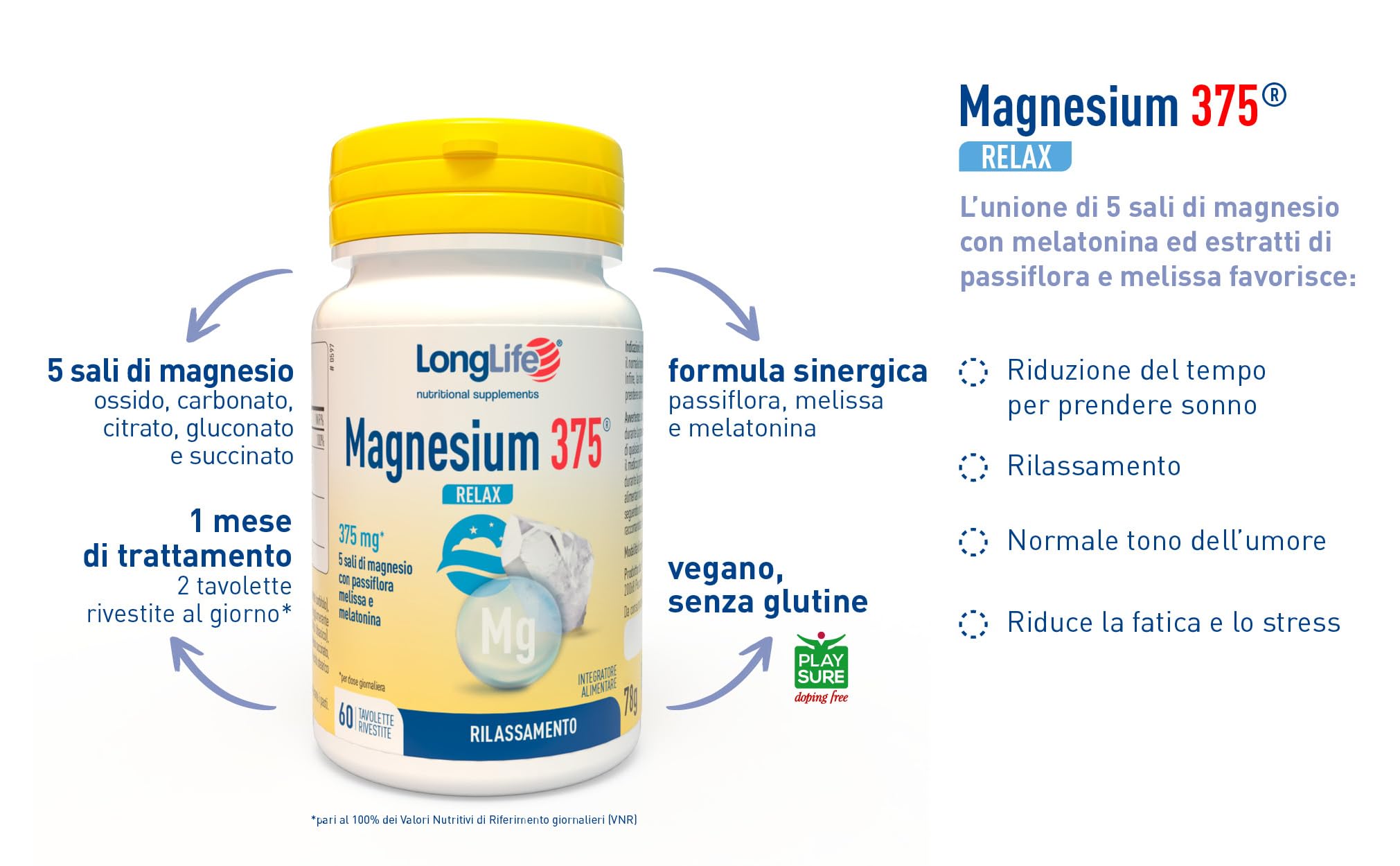 longlife-magnesium-375-relax-integratore-magnesio-con-melatonina-passiflora-e-me image 4