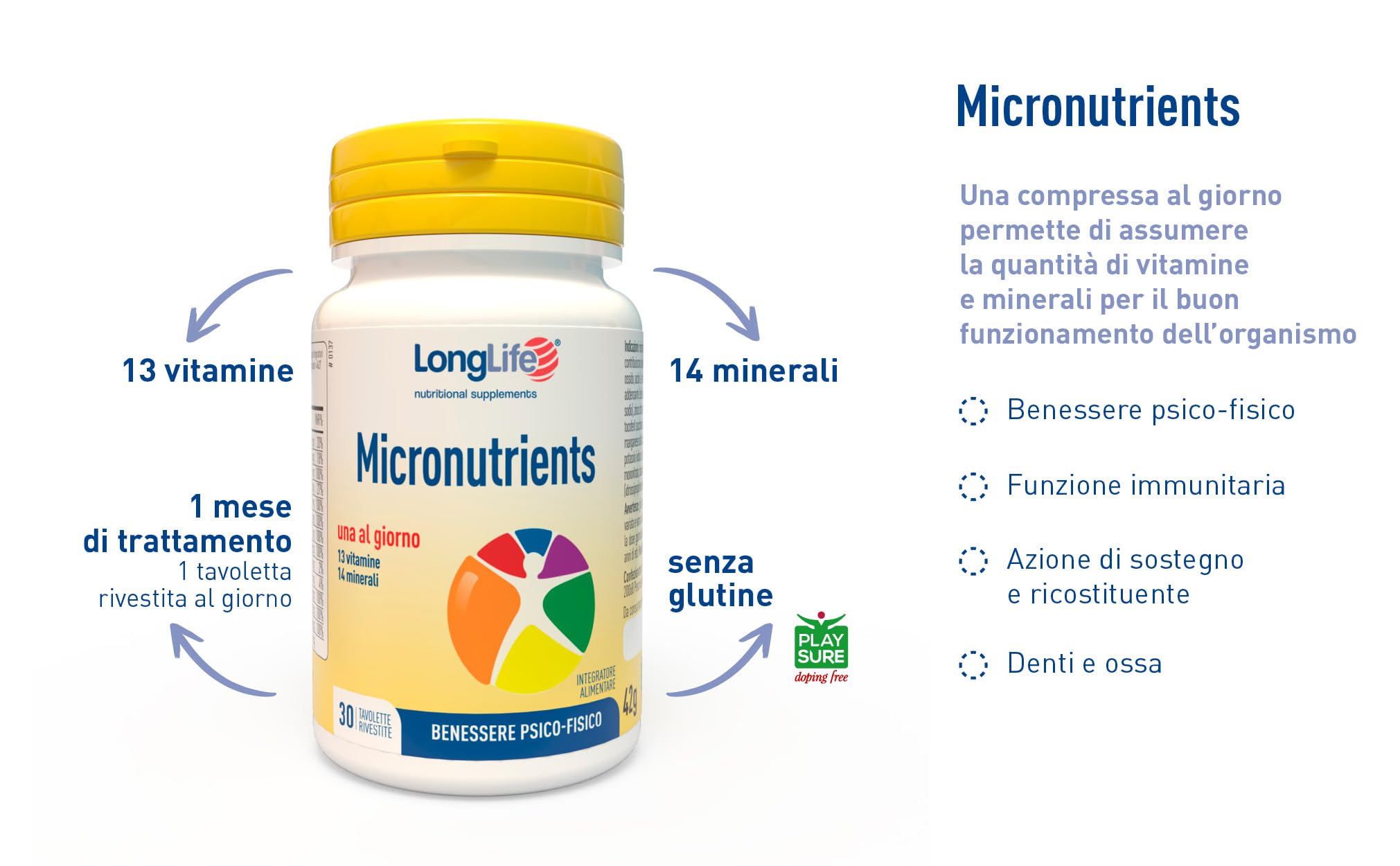 longlife-micronutrients-multivitaminico-13-vitamine-14-minerali-30-tavolette image 4