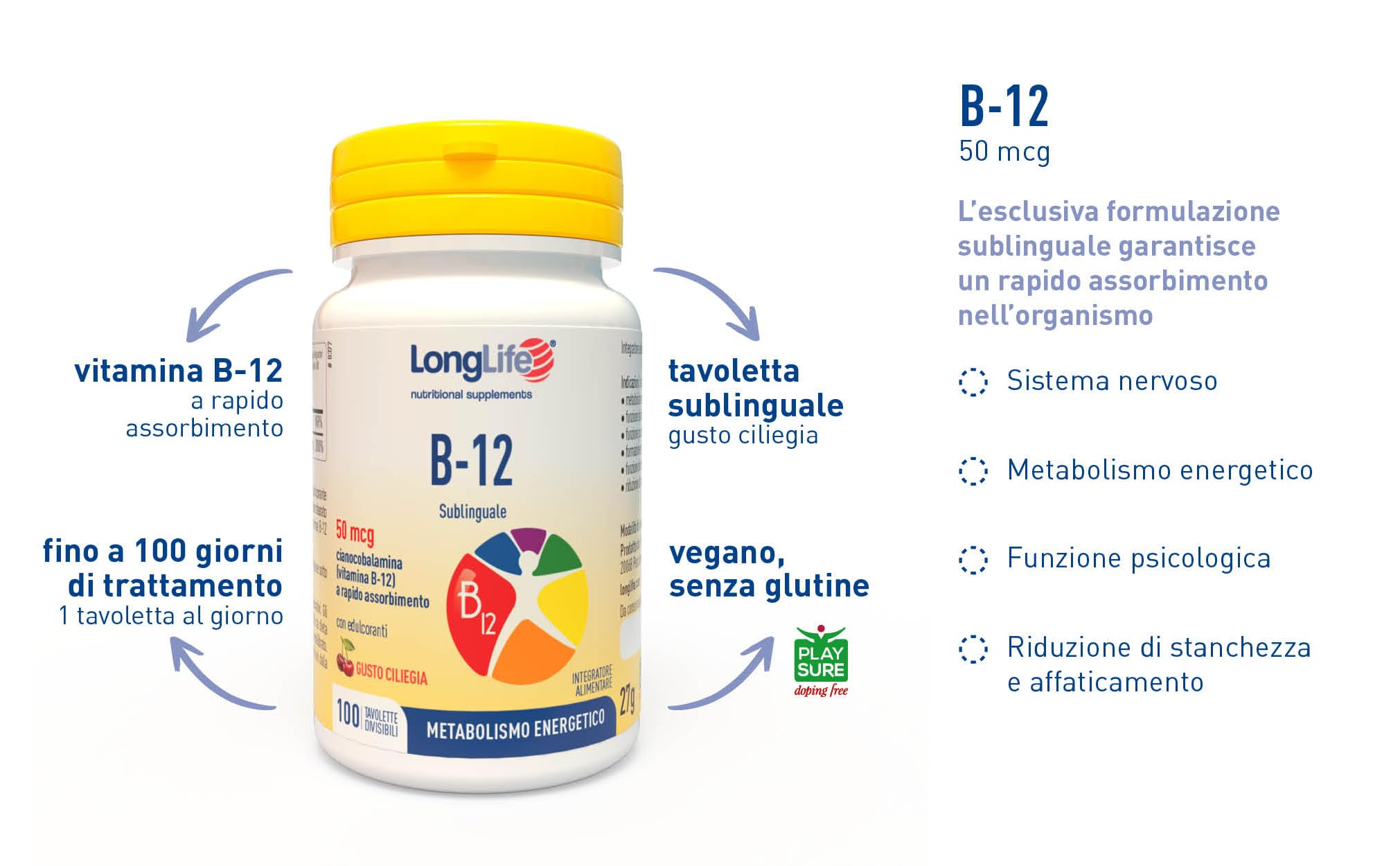 longlife-b12-50-mcg-vitamina-b12-sublinguale-100-tavolette image 4