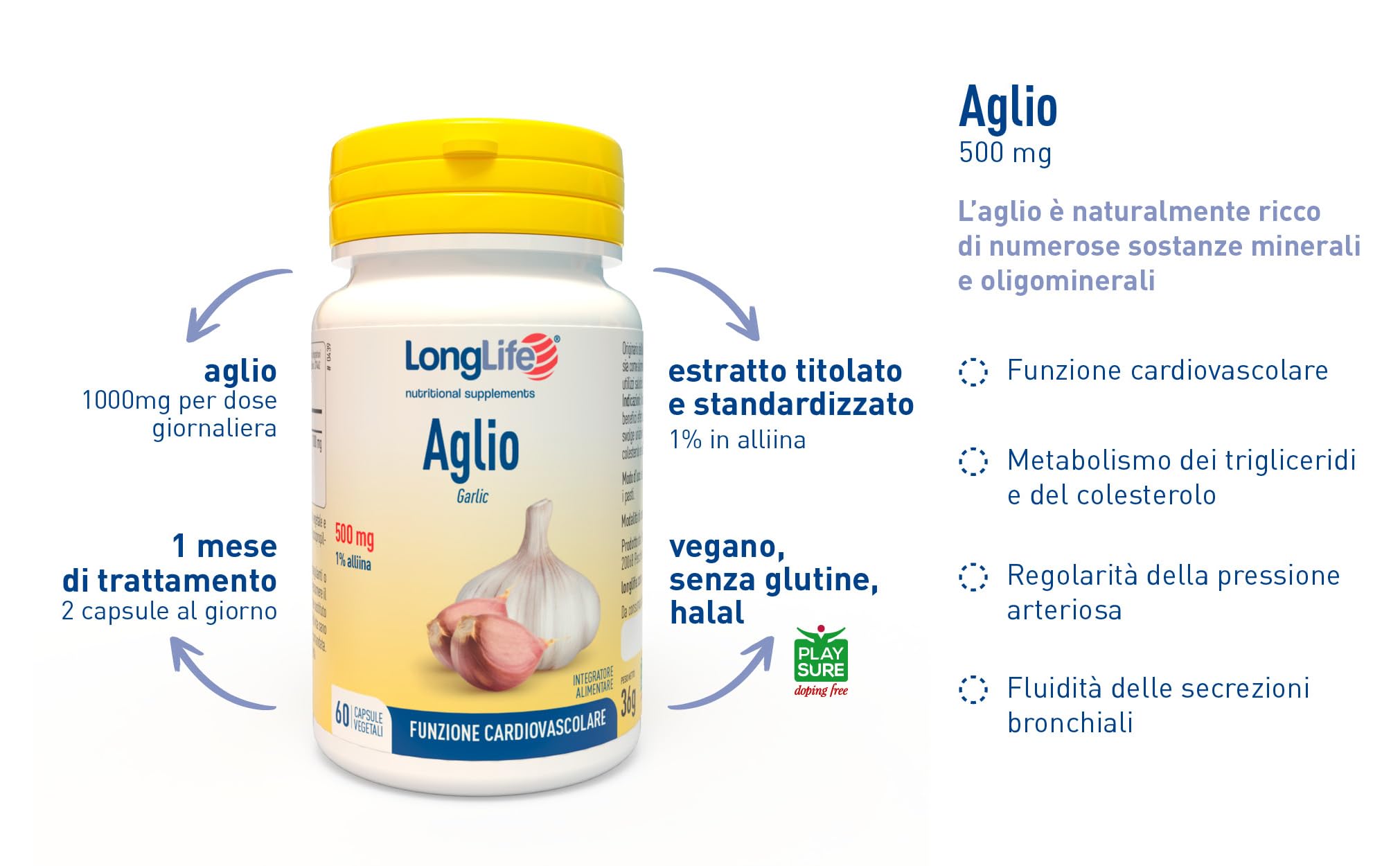 longlife-aglio-estratto-1-alliina-1000-mg-60-capsule-vegetali image 4