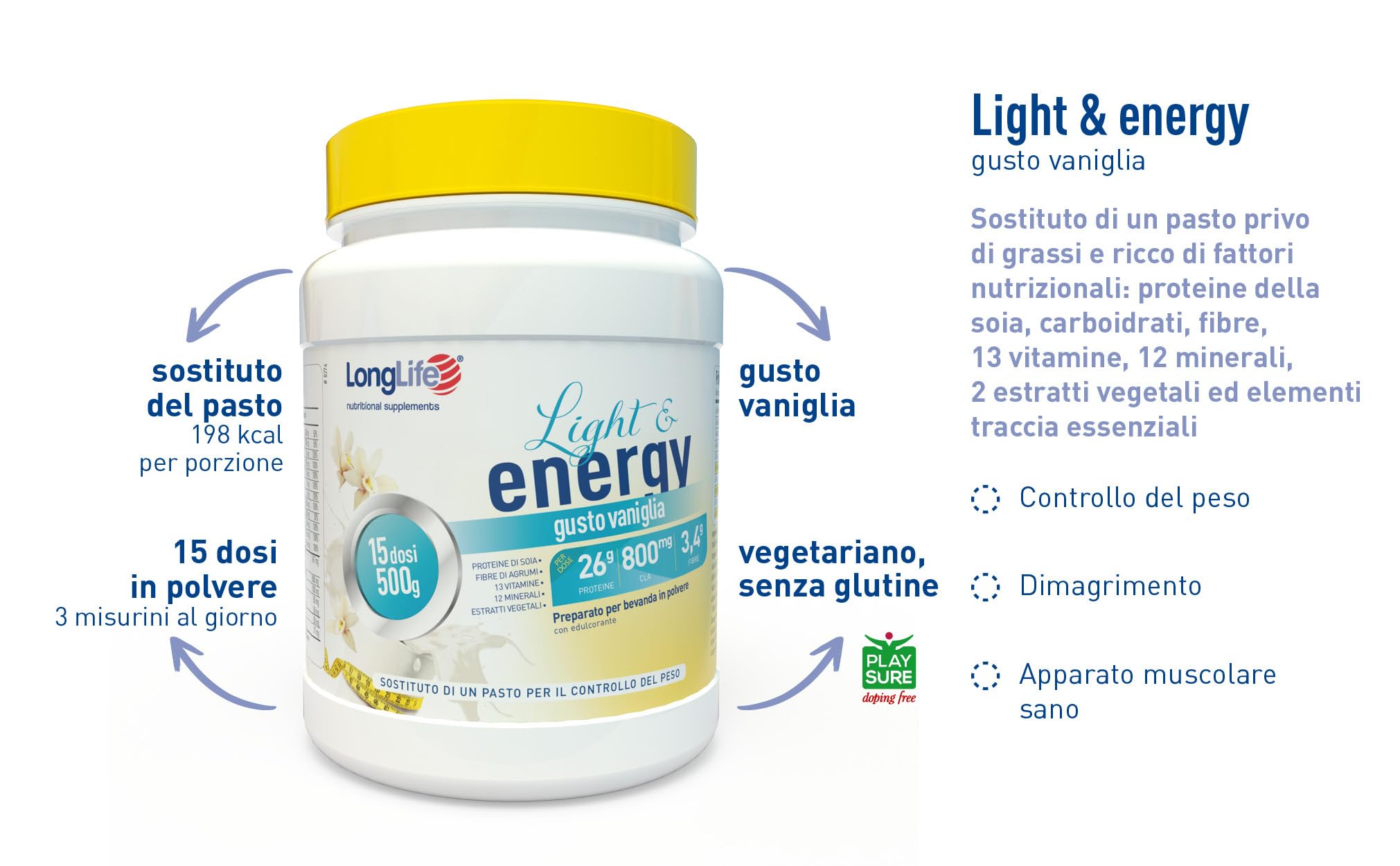 longlife-light-energy-vaniglia-sostituto-pasto-proteico-198-kcal image 4