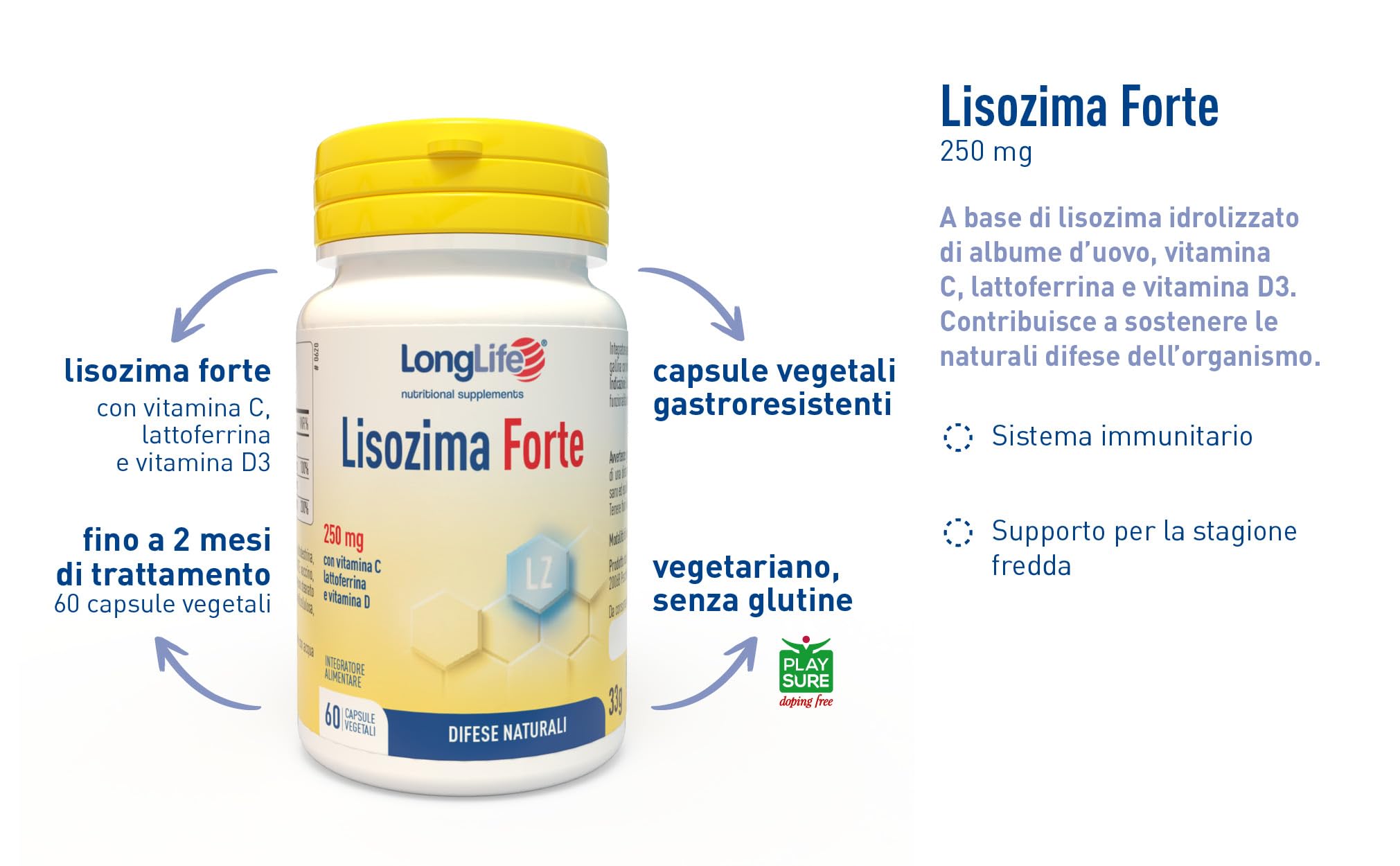longlife-lisozima-forte-250-mg-lisozima-vitamina-c-lattoferrina-e-d3-capsule-gas image 4