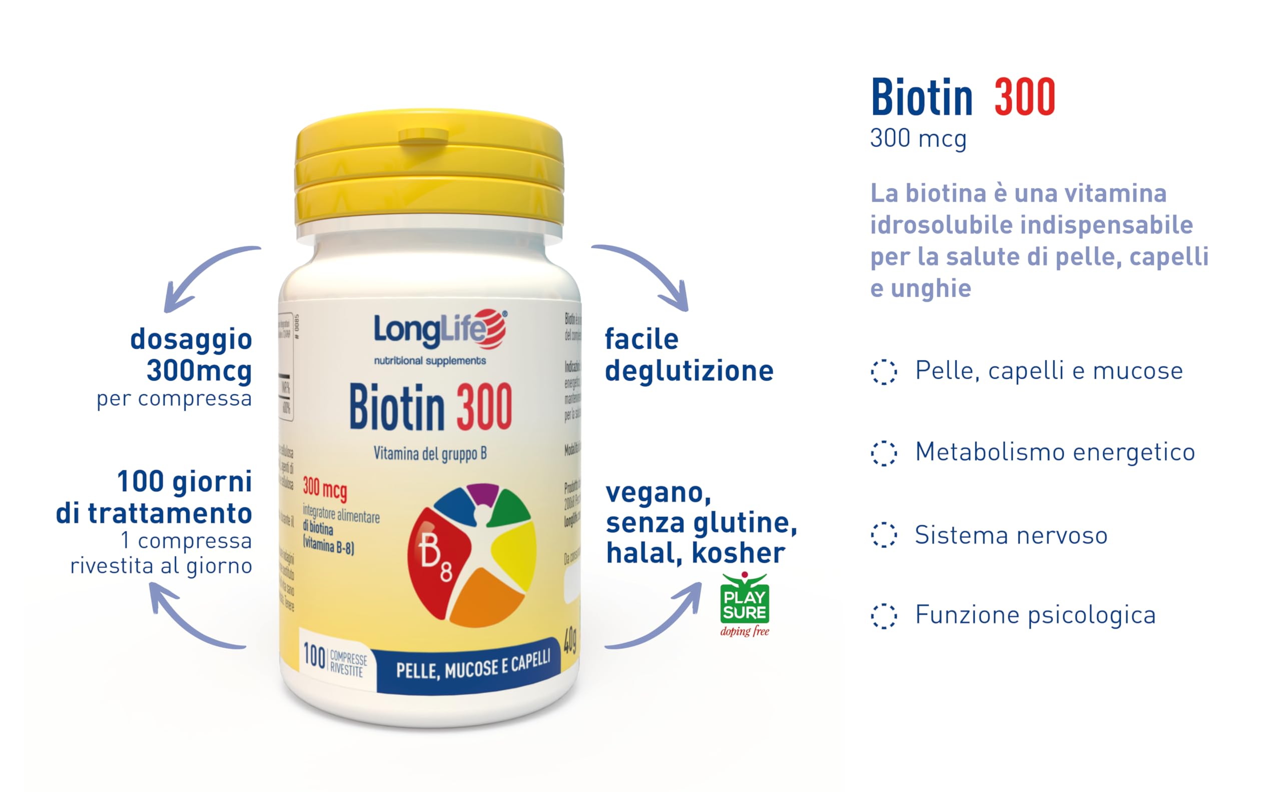 longlife-biotin-300-integratore-biotina-300-mcg-vitamina-b8-per-capelli-pelle-e- image 4
