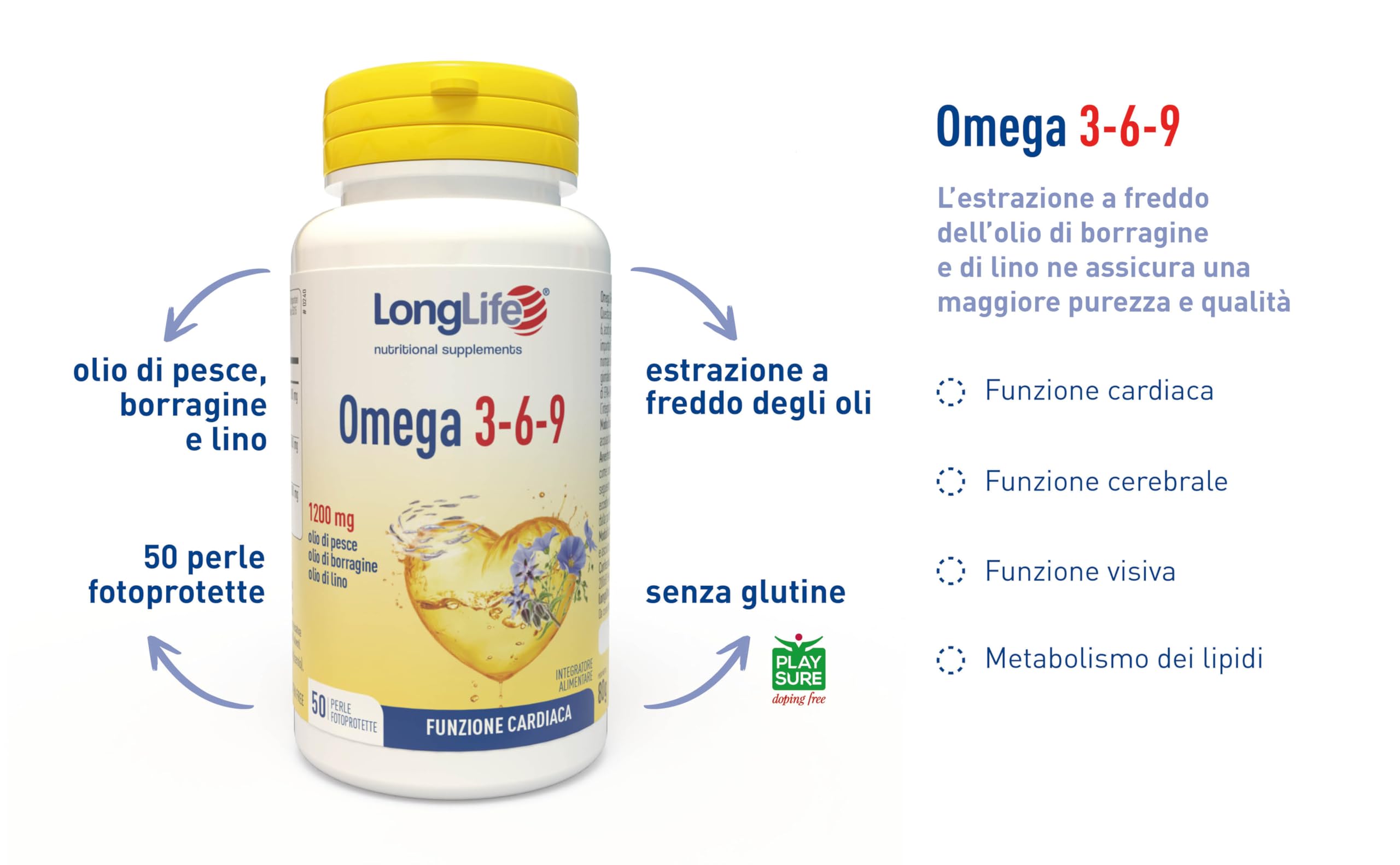 longlife-omega-3-6-9-olio-di-pesce-borragine-e-lino-perle-fotoprotette image 4